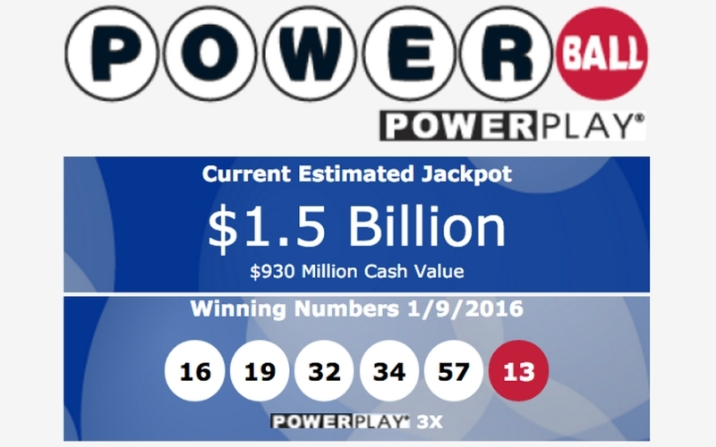 Thuật Ngữ Power Play Trong Powerball là gì? Tác dụng nhân giải thưởng phụ.