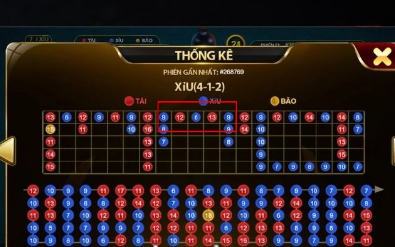 Bất cập và rủi ro tiềm ẩn