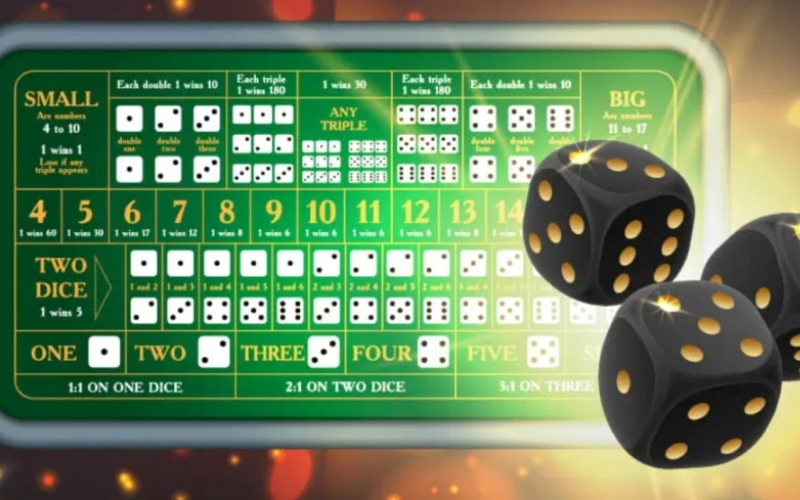Hành trình Tài Xỉu từ Trung Hoa cổ đại đến các Casino phương Tây