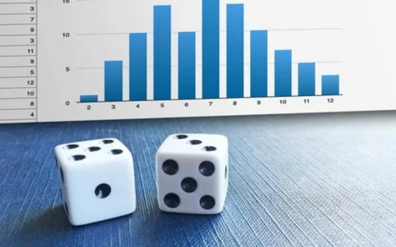 Những sai lầm về tư duy xác suất mà người chơi thường mắc phải.